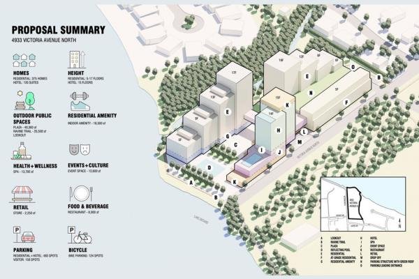 Vineland Homes and Condos