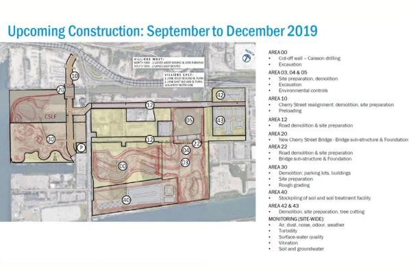Port Lands Condos 4
